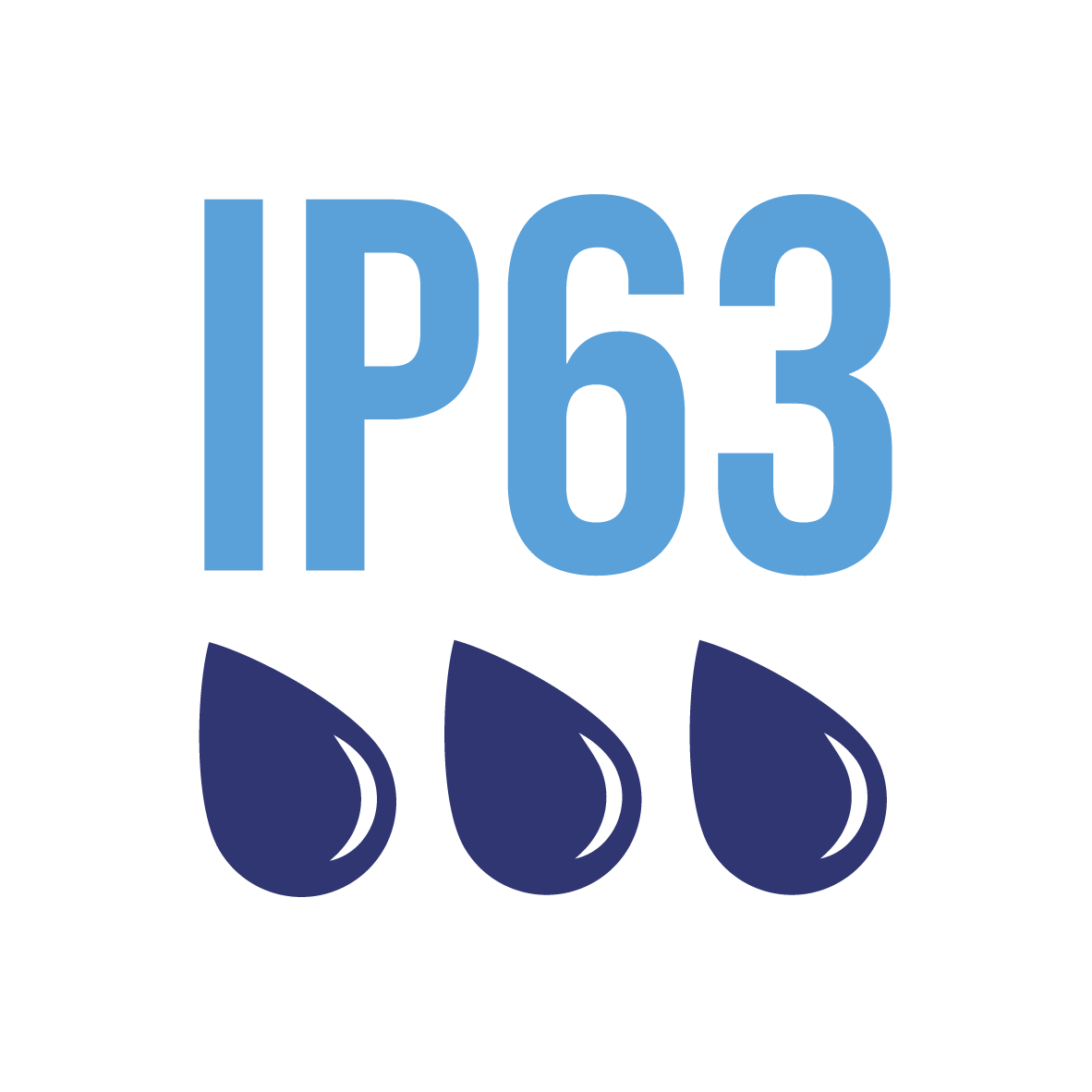 IP63