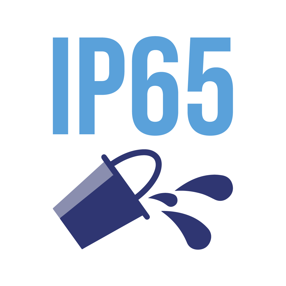 IP65